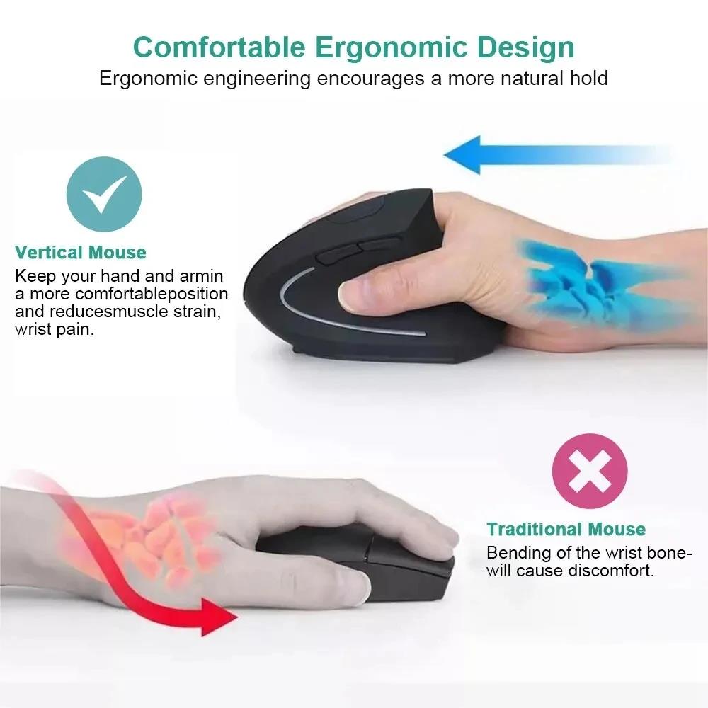 Comfort Grip Long Time Work Si - огляд і ціна Laptop Accessories Kit