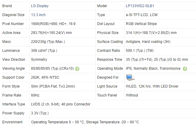 13.3 Inch LP133WD2-SLB1 LCD Di - огляд і ціна Laptop Accessories Kit